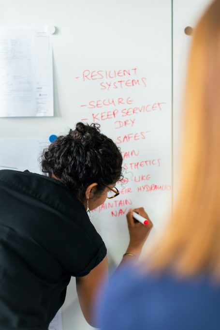 Pro-activité, besoins de et en Formation 